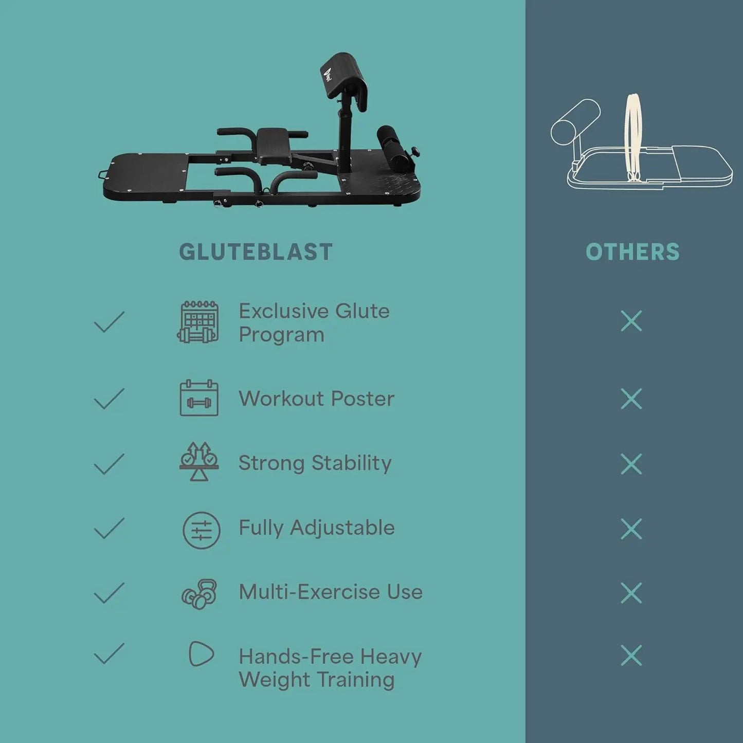 Bootylicious Gluteblast Hip Thrust Device