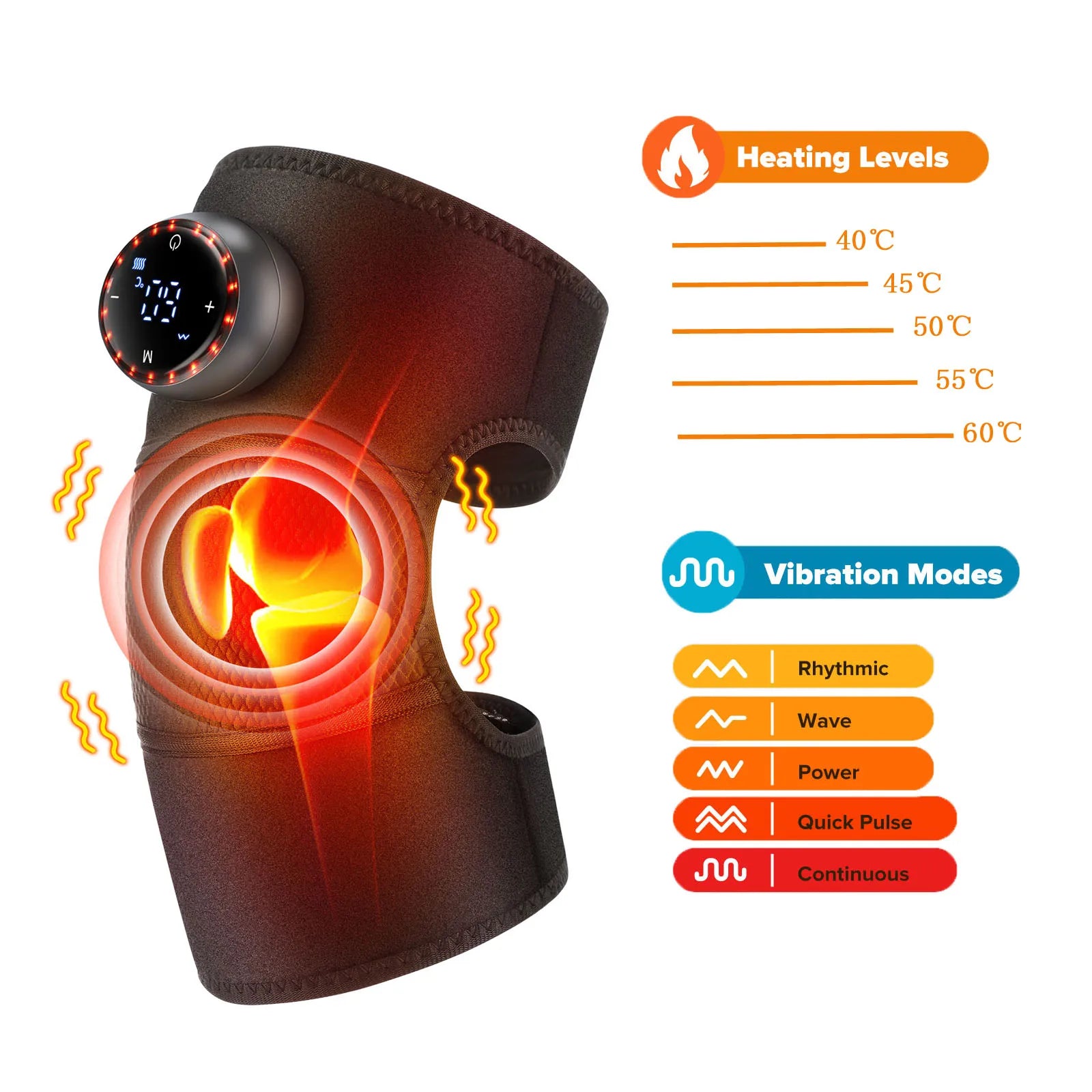 ThermaRelief™ – Electric Heated Shoulder & Knee Massager