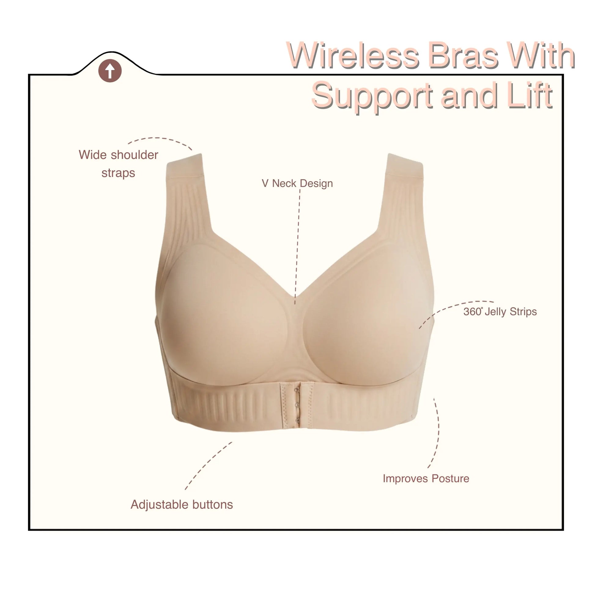 Ibrastar Posture Bra, Women’S Breathable Mesh Wireless Top with Removable Pads Alternative, Activewear for Running and Gym Sessions Workout Bra, Training Bra, Push up Bra, Bras for Women Minimizer Bra, Jelly Bra